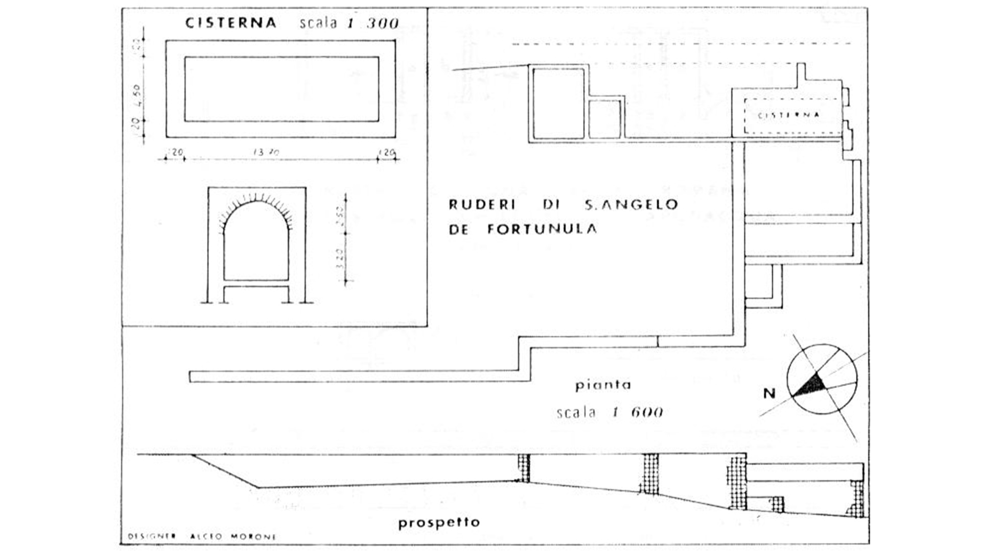 Piantina di Sant Angelo in fortunula